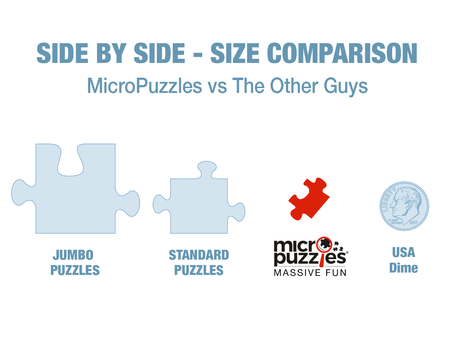 Odd Bird Out Mini Puzzle | MicroPuzzles