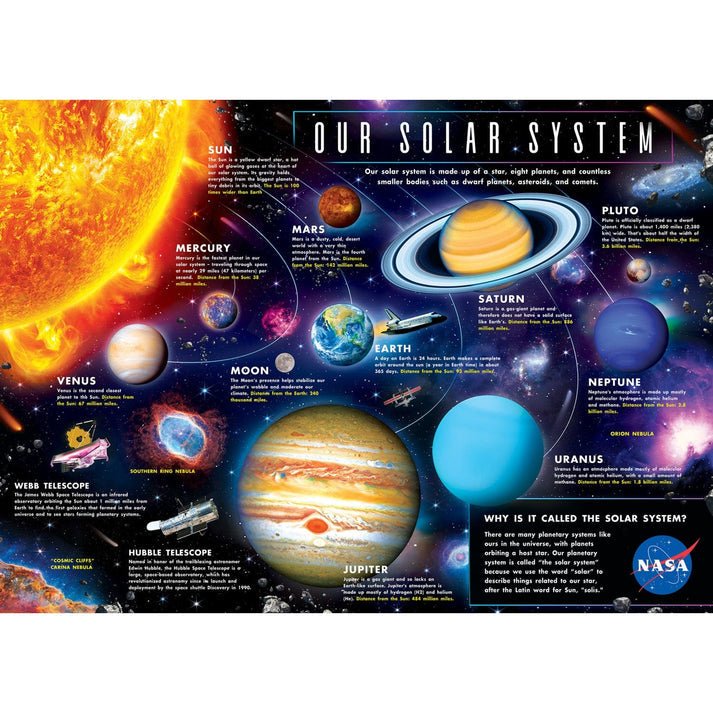 Our Solar System 1000 Piece Jigsaw Puzzle | Masterpieces